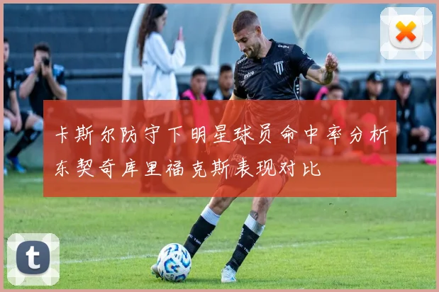 卡斯尔防守下明星球员命中率分析东契奇库里福克斯表现对比